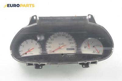 Километраж за Ford Fiesta IV Hatchback (08.1995 - 09.2002) 1.25 i 16V, 75 к.с.