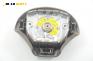 Airbag за Ford Fiesta IV Hatchback (08.1995 - 09.2002), 2+1 вр.