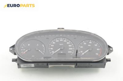 Километраж за Renault Megane Scenic (10.1996 - 12.2001) 1.6 e (JA0F), 90 к.с.