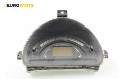 Километраж за Citroen C2 Hatchback (09.2003 - 04.2009) 1.4 HDi, 68 к.с.