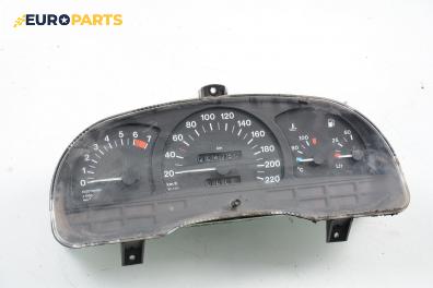 Километраж за Opel Astra F Cabrio (03.1993 - 03.2001) 1.6 i, 71 к.с.