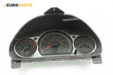Километраж за Honda CR-V II SUV (09.2001 - 09.2006) 2.2 CTDi (RD), 140 к.с.