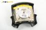Airbag за Volkswagen Golf III Hatchback (08.1991 - 07.1998), 4+1 вр., позиция: предна
