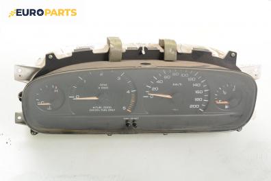 Километраж за Chrysler Voyager Minivan III (01.1995 - 03.2001) 2.5 TD, 116 к.с.