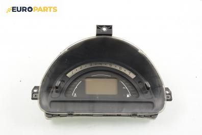 Километраж за Citroen C3 Hatchback I (02.2002 - 11.2009) 1.4 HDi, 68 к.с.