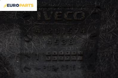 Кора под двигател за Iveco EuroTech Truck (01.1992 - ...)