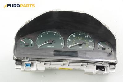 Километраж за Land Rover Range Rover II SUV (07.1994 - 03.2002) 4.6 4x4, 218 к.с.