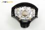 Airbag за Peugeot 206 Hatchback (08.1998 - 12.2012), 2+1 вр.