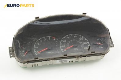Километраж за Hyundai Elantra Sedan (06.2000 - 07.2006) 2.0, 139 к.с.