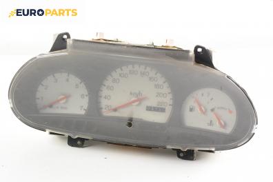 Километраж за Ford Fiesta IV Hatchback (08.1995 - 09.2002) 1.25 i 16V, 75 к.с.