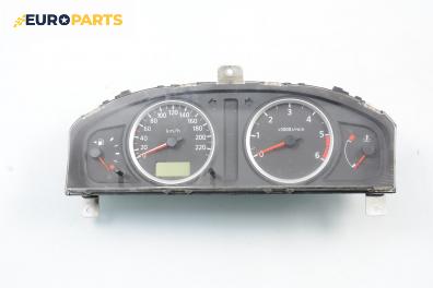 Километраж за Nissan Almera II Hatchback (01.2000 - 12.2006) 1.5 dCi, 82 к.с.