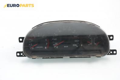 Километраж за Hyundai Accent I Hatchback (10.1994 - 01.2000) 1.3 i 12V, 84 к.с.