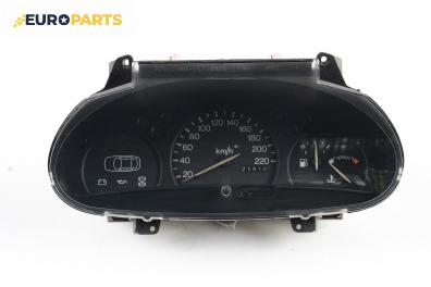 Километраж за Ford Escort VII Estate (01.1995 - 02.1999) 1.8 Turbo D, 70 к.с.