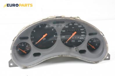 Километраж за Opel Corsa B Hatchback (03.1993 - 12.2002) 1.6 i 16V, 106 к.с.