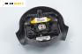 Airbag за Ford Ka Hatchback (09.1996 - 11.2008), позиция: предна