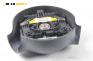 Airbag за Ford Ka Hatchback (09.1996 - 11.2008), позиция: предна