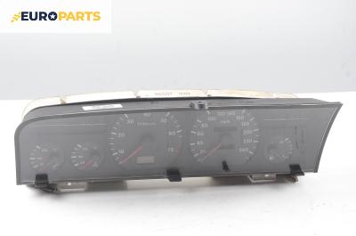 Километраж за Citroen Xantia Hatchback I (03.1993 - 01.1998) 2.0 i, 121 к.с.