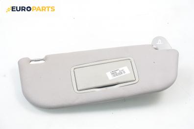 Сенник за Alfa Romeo 147 Hatchback (2000-11-01 - 2010-03-01), позиция: дясна