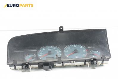 Километраж за Citroen Xantia II Break (01.1998 - 04.2003) 2.1 Turbo D 12V, 109 к.с.