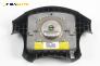 Airbag за Hyundai Matrix Minivan (06.2001 - 08.2010), позиция: предна