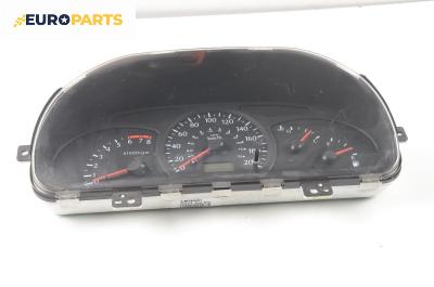 Километраж за Kia Rio Estate I (07.2000 - 04.2006) 1.3, 75 к.с.