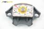 Airbag за Renault Megane I Coach (03.1996 - 08.2003), купе, позиция: предна