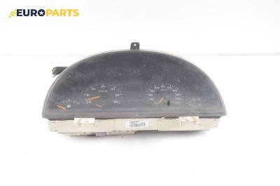 Километраж за Lancia Zeta Minivan (05.1995 - 09.2002) 2.1 TD (220AJ5), 109 к.с.