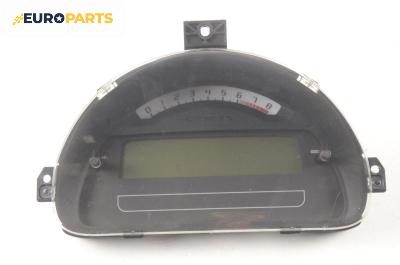 Километраж за Citroen C3 Hatchback I (02.2002 - 11.2009) 1.4 i, 73 к.с.