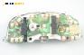 Километраж за Ford Mondeo I Hatchback (02.1993 - 08.1996) 1.8 i 16V, 115 к.с.