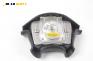 Airbag за Opel Astra F Hatchback (09.1991 - 01.1998), 4+1 вр., хечбек, позиция: предна