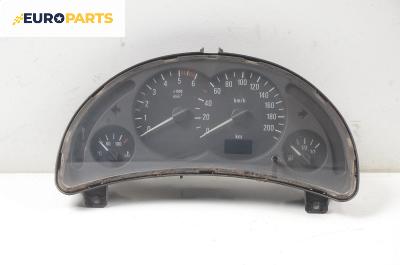 Километраж за Opel Corsa C Hatchback (09.2000 - 12.2009) 1.7 DI, 65 к.с.