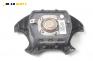Airbag за Citroen Xsara Break (10.1997 - 03.2010), 4+1 вр., комби, позиция: предна