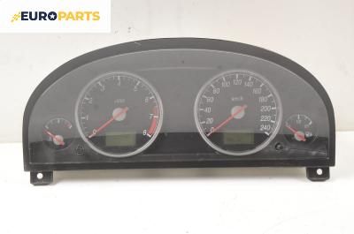 Километраж за Ford Mondeo III Sedan (10.2000 - 03.2007) 1.8 16V, 125 к.с.