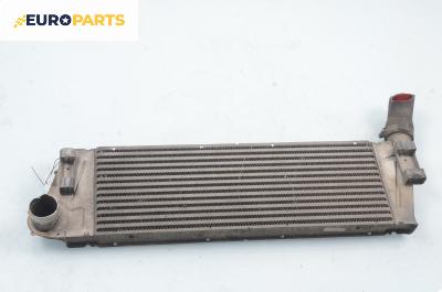 Интеркулер за Renault Megane II Grandtour (08.2003 - 08.2012) 1.5 dCi, 101 к.с.