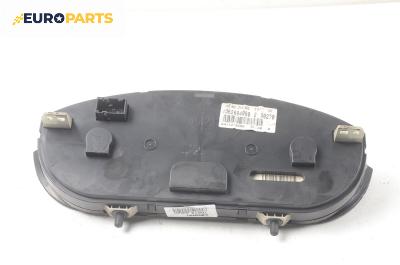Километраж за Citroen Jumper Box (04.2006 - ...) 2.2 HDi 120, 120 к.с.