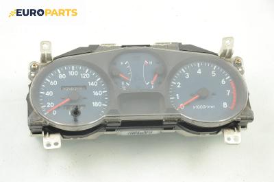 Километраж за Toyota RAV4 I SUV (01.1994 - 09.2000) 2.0 4WD, 129 к.с.