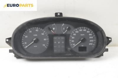 Километраж за Renault Scenic I Minivan (09.1999 - 07.2010) 1.6, 107 к.с.