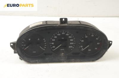 Километраж за Renault Megane I Coach (03.1996 - 08.2003) 2.0 i (DA0G), 114 к.с.