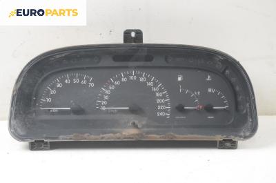 Километраж за Renault Laguna I Grandtour (09.1995 - 03.2001) 2.0, 114 к.с.