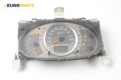 Километраж за Nissan Almera TINO (12.1998 - 02.2006) 1.8, 114 к.с.