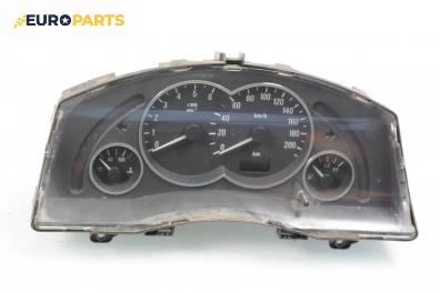 Километраж за Opel Meriva A Hatchback (05.2003 - 05.2010) 1.7 DTI, 75 к.с.