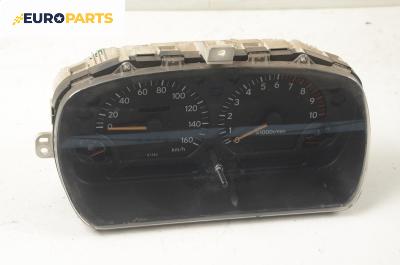Километраж за Daihatsu Cuore IV Hatchback (08.1994 - 12.1999) 0.8, 42 к.с.