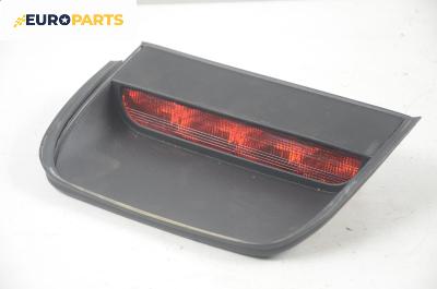 Трети стоп за Mitsubishi Carisma Hatchback (07.1995 - 06.2006), хечбек