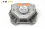 Airbag за Volvo XC90 I SUV (06.2002 - 01.2015), 4+1 вр., комби, позиция: предна