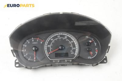 Километраж за Suzuki Swift III Hatchback (02.2005 - 10.2010) 1.5, 102 к.с.