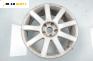 Алуминиеви джанти за Audi A4 Cabrio B7 (04.2002 - 03.2009) 18 цола, ширина 8