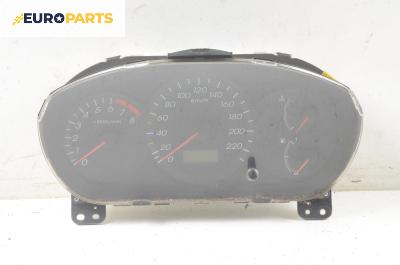 Километраж за Honda Civic VII Hatchback (03.1999 - 02.2006) 1.4 iS (EP1), 90 к.с.