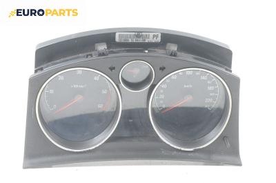 Километраж за Opel Zafira B Minivan (07.2005 - 14.2015) 1.9 CDTI, 120 к.с.