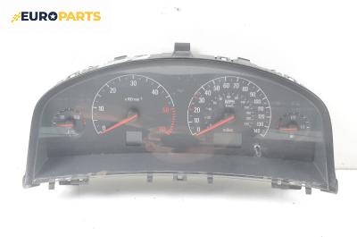 Километраж за Opel Vectra C GTS (08.2002 - 01.2009) 2.2 DTI 16V, 125 к.с.