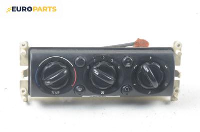 Панел климатик за Mini Hatchback (R50, R53) (06.2001 - 09.2006)